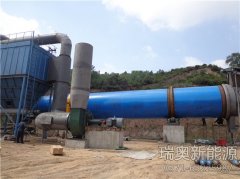 烘干機價格戰(zhàn)的背后誰在受益？